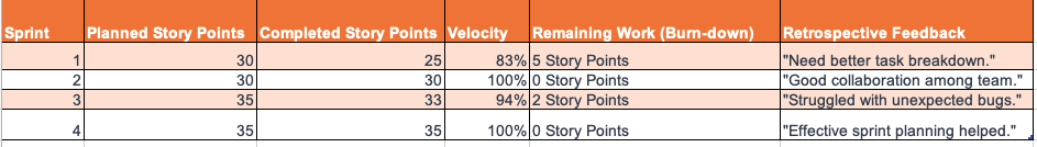 Datasheet