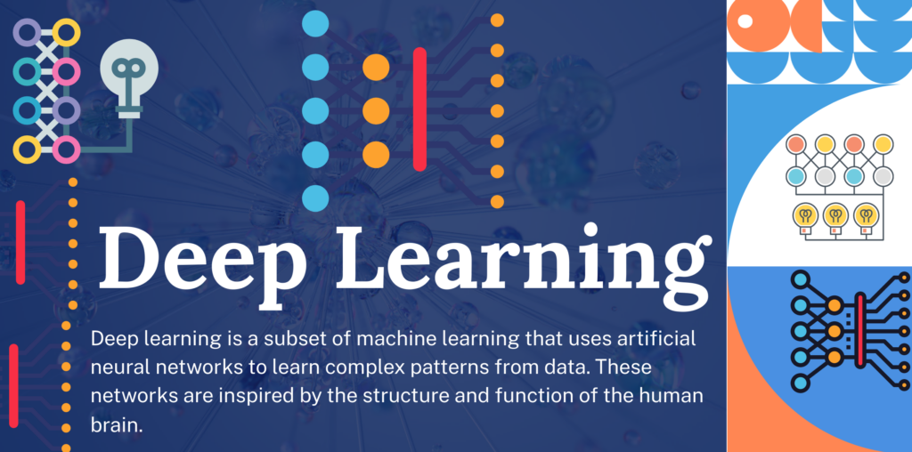Deep Learning Infographics framework Archives - The Art of Process