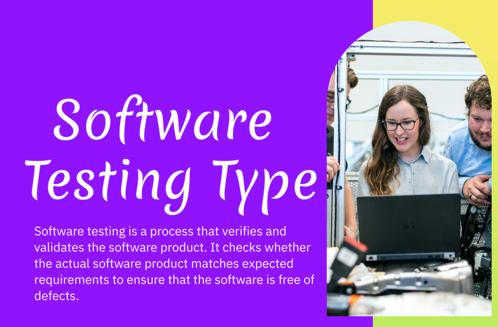 Software Testing Type infographics Archives - The Art of Process