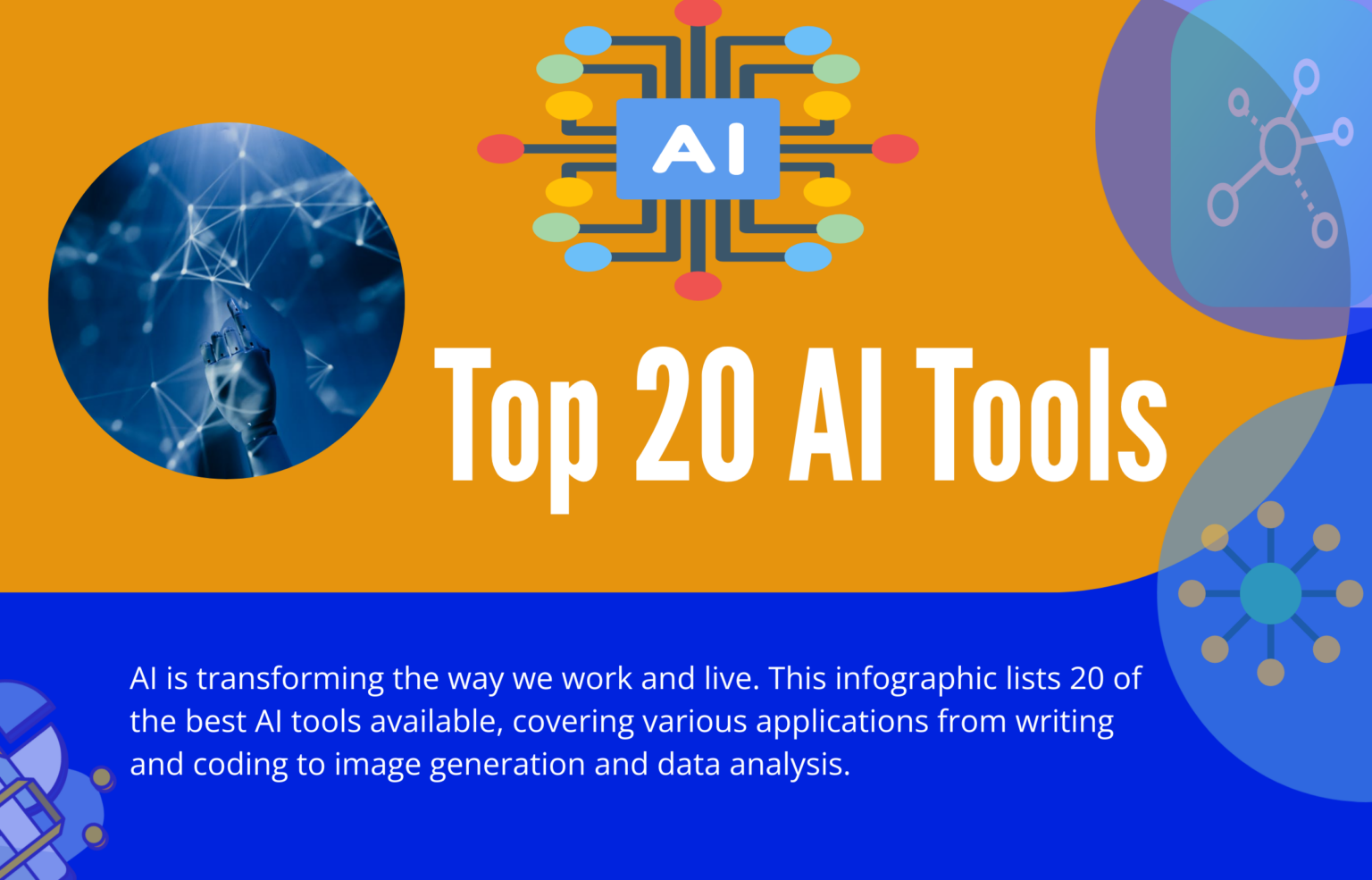 Top 20 Ai Tools The Art Of Process