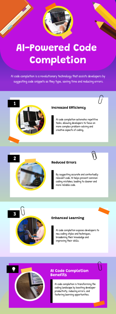 AI-Powered Code Completion: Streamlining Development - The Art of Process