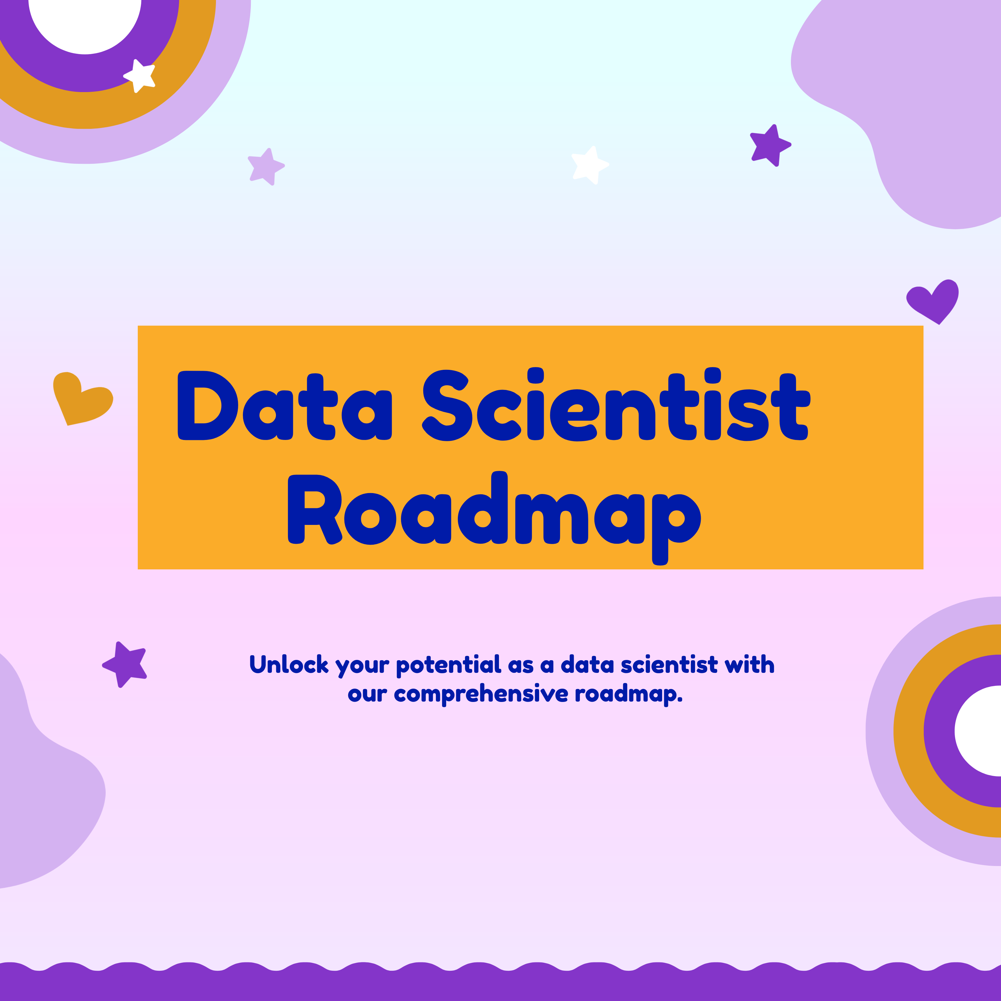 The Data Scientist Roadmap A Step by Step Guide The Art Of Process